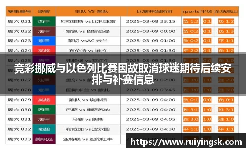 竞彩挪威与以色列比赛因故取消球迷期待后续安排与补赛信息